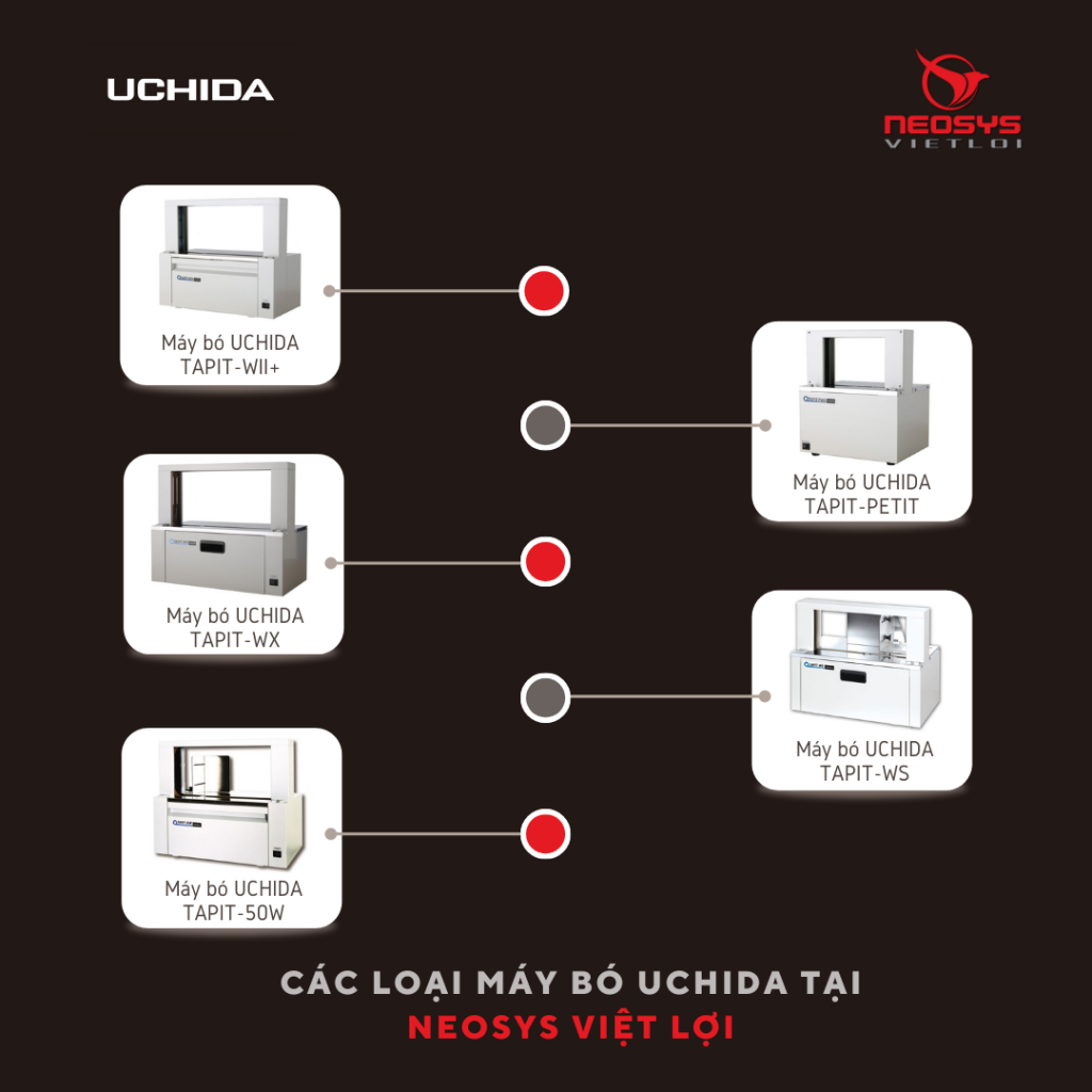 uchida-banding-machine-neosysvietloi-1024x1024